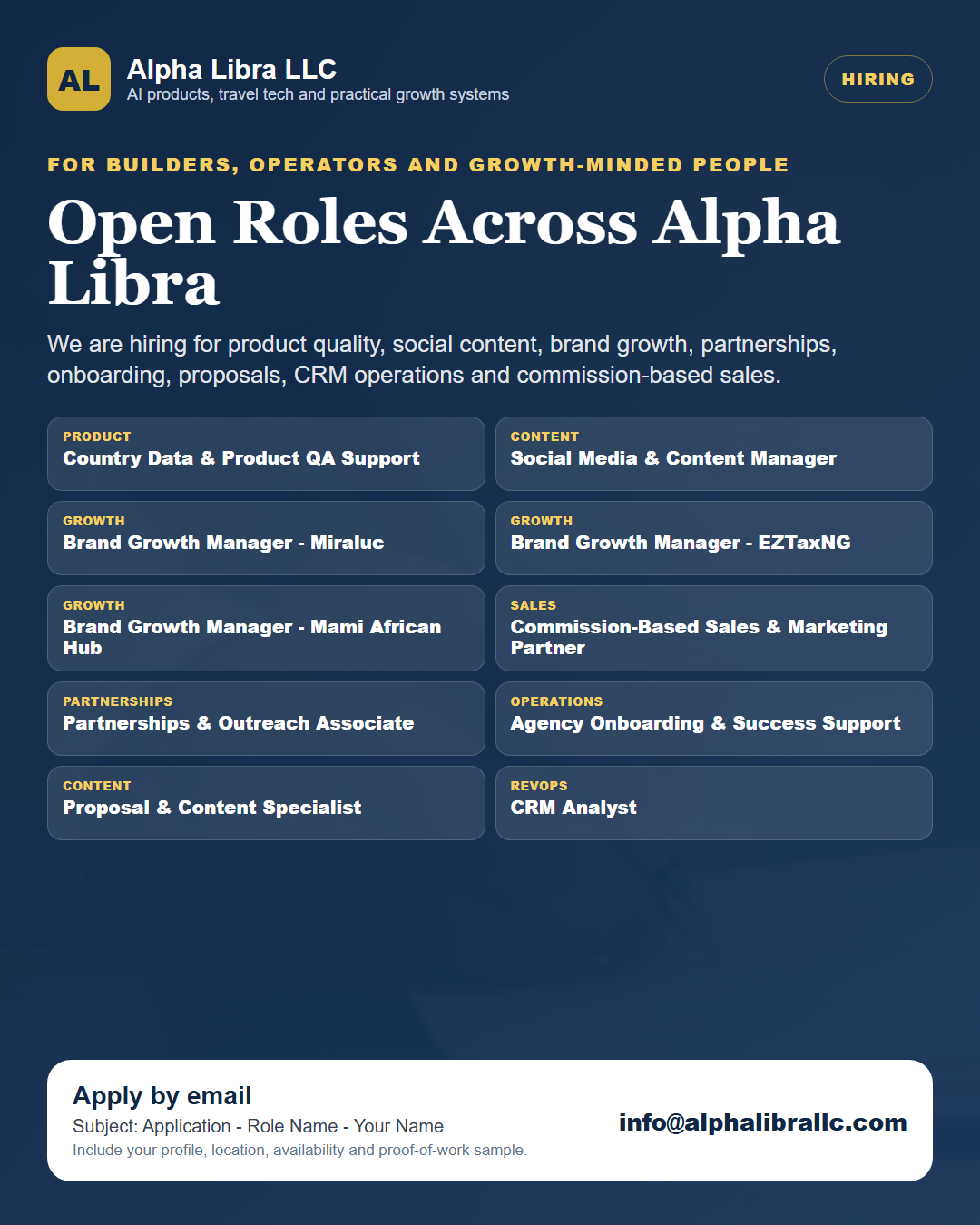 Alpha Libra all open roles flyer